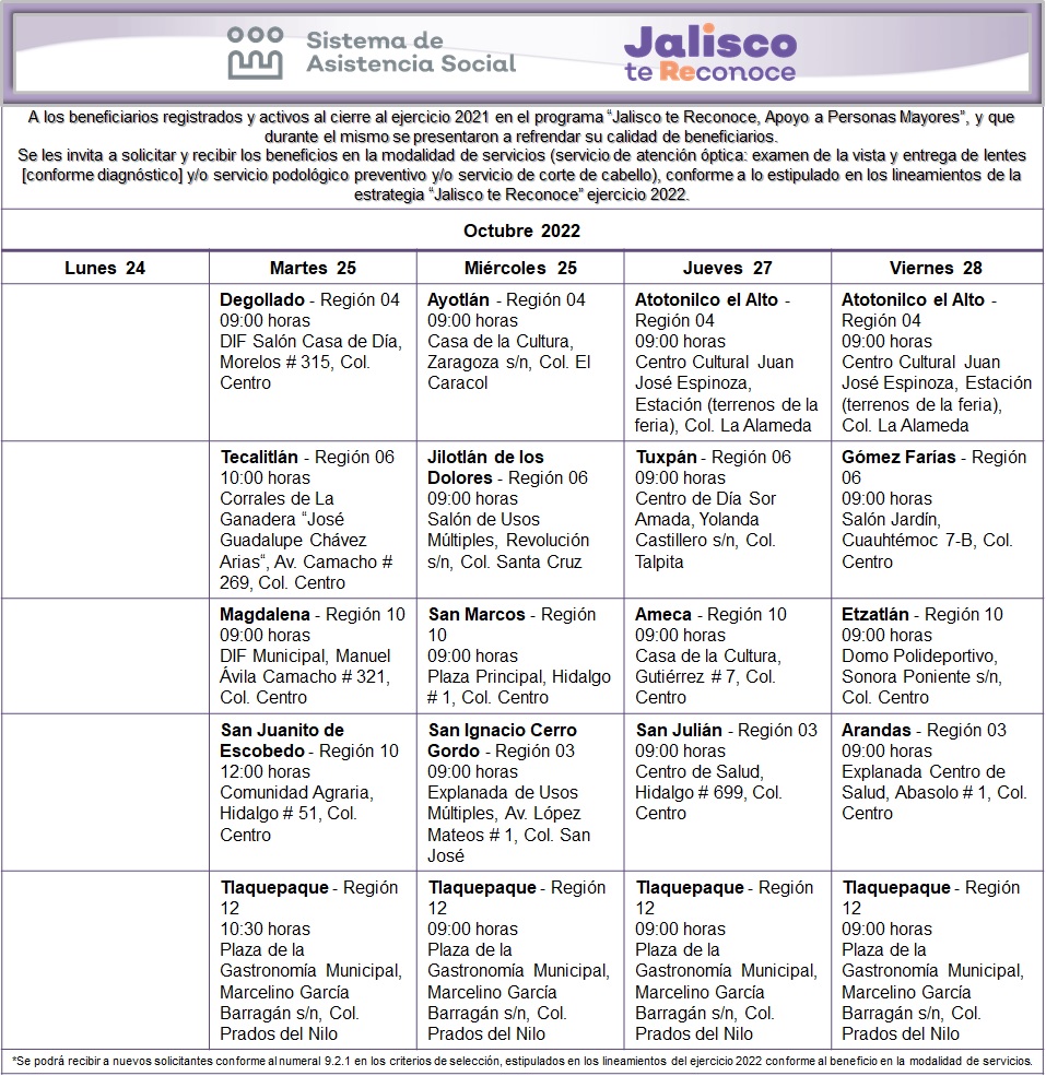 Brigada De Servicios Jalisco Te Reconoce Del 25 Al 28 De Octubre